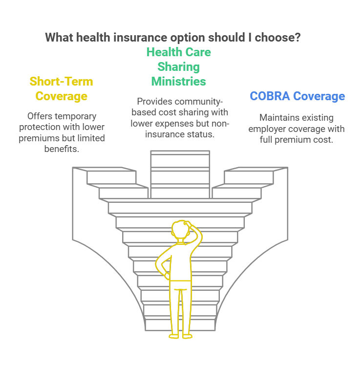 Health Insurance for Freelancers