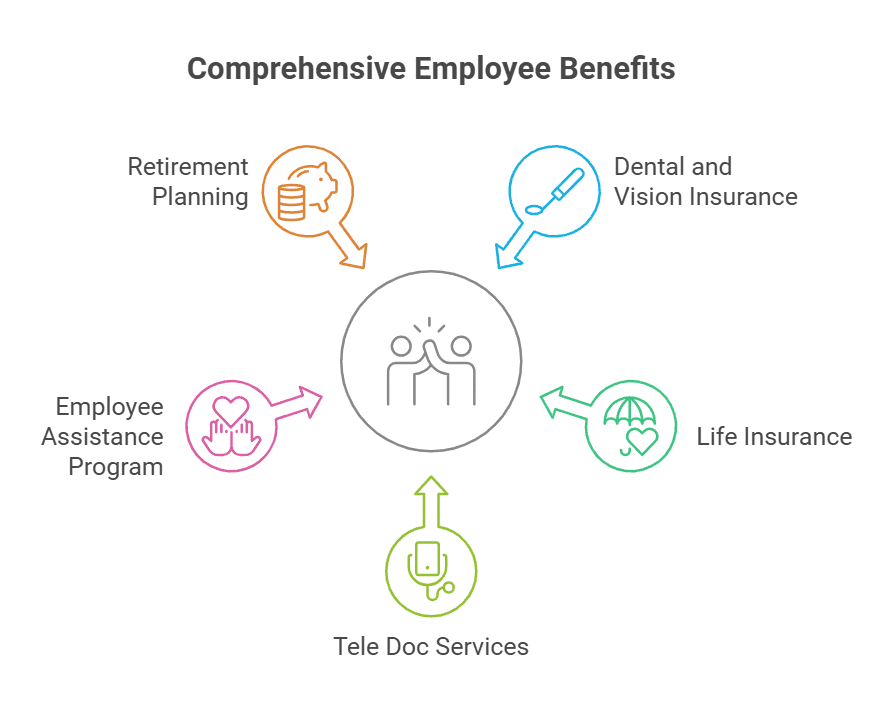 health-insurance-options