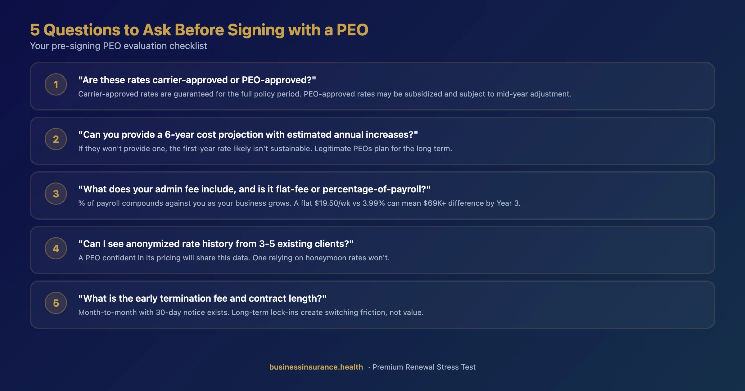Five critical questions to ask PEO providers about honeymoon rates before signing a contract